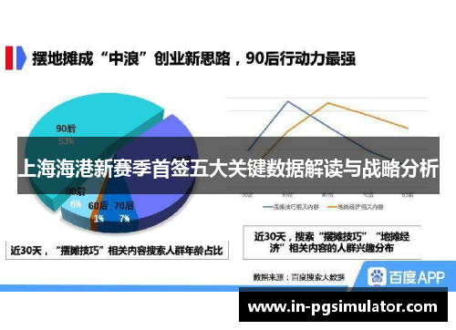 上海海港新赛季首签五大关键数据解读与战略分析