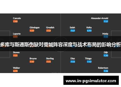 多库与斯通斯伤缺对曼城阵容深度与战术布局的影响分析