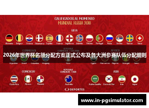2026年世界杯名额分配方案正式公布及各大洲参赛队伍分配细则
