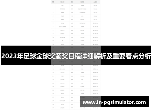 2023年足球金球奖颁奖日程详细解析及重要看点分析