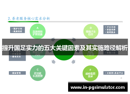 提升国足实力的五大关键因素及其实施路径解析