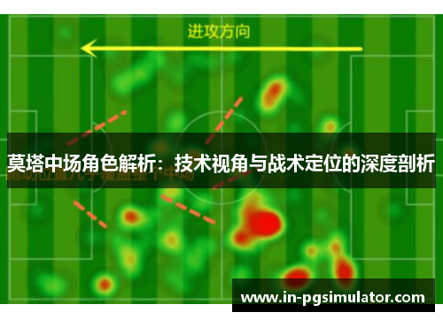 莫塔中场角色解析：技术视角与战术定位的深度剖析