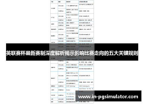 英联赛杯最新赛制深度解析揭示影响比赛走向的五大关键规则