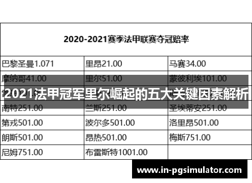 2021法甲冠军里尔崛起的五大关键因素解析 2021法甲冠军里尔崛起的五大关键因素解析