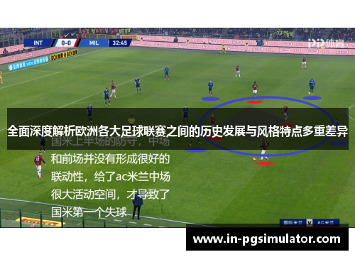 全面深度解析欧洲各大足球联赛之间的历史发展与风格特点多重差异 全面深度解析欧洲各大足球联赛之间的历史发展与风格特点多重差异